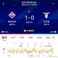 阿迪达斯CONNECT BALL技术引领全球运动潮流